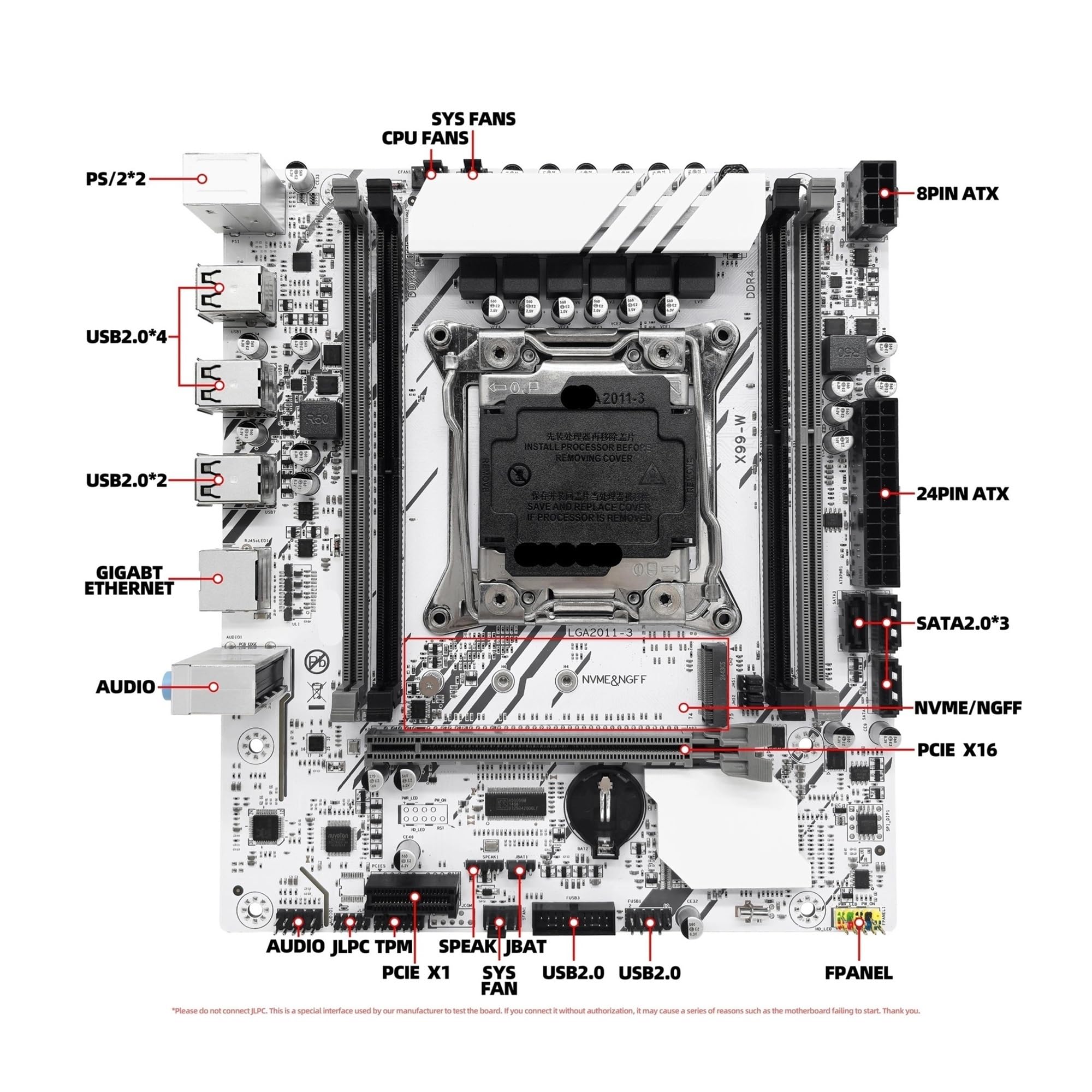 ダイページ Amazon.com: X99-W Motherboard Set Kit with LGA2011-3 Xeon E5